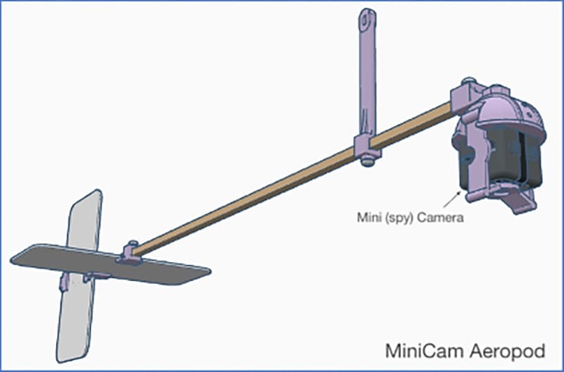 Diagram of MiniCam Aeropod showing a boom with fins on one end and a mounted camera on the other.