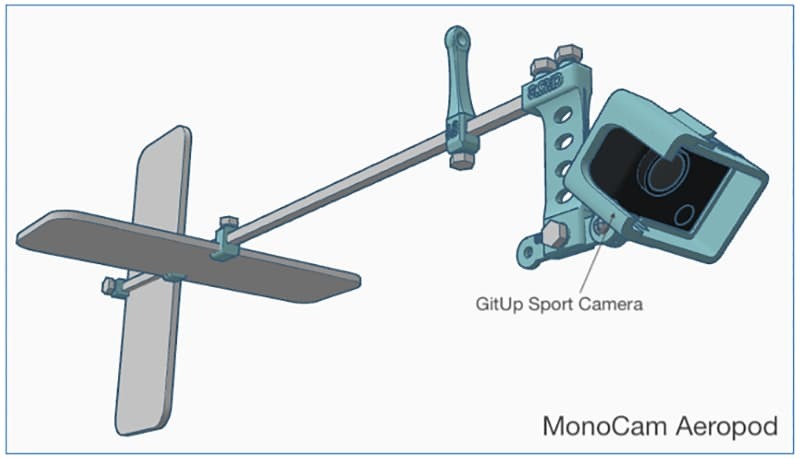 Diagram of MonoCam Aeropod showing fins on one end and a GitUp Sport Camera mounted on the other.